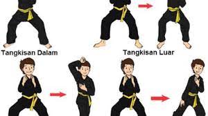 04.12.2020 · psht gambar psht foto psht video psht lambang psht pencak silat psht sejarah psht sh terate jurus psht persaudaraan setia hati terate. Buku Senam Psht Cara Golden