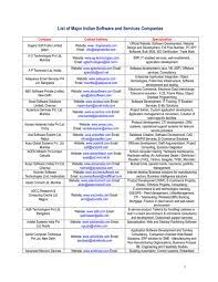 We did not find results for: List Of Major Indian Software And Services Companies