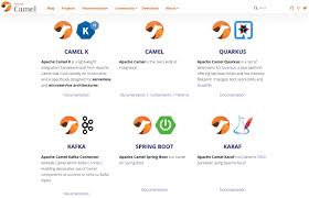 Spring boot applications will not work on quarkus. Apache Camel On Twitter Apachecamel Website Now Features All The Individual Camel Projects With Short Summary And Logos Thanks To Interns From Outreachy Helping Working On The Website Https T Co 1otnypfbdo