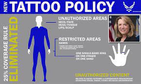 Furthermore, statements about sexual orientation will not bar anyone access into military service, admission to service academies, rotc or any other accession program. Us Air Force Relaxes Rules On Tattoos To Boost Enlistment Numbers Daily Mail Online