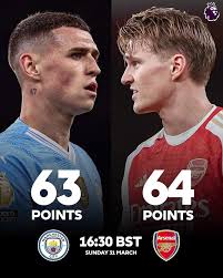 ⚽️ 𝐌𝐀𝐓𝐂𝐇𝐃𝐀𝐘! PREDICT CORRECT 💯 SCORE THIS IS THE HARDEST  PREDICTION N6,000 TO WIN Sunderland 🆚 Arsenal Premier League (England) 🗓️  08 Nov 2025 ⏰ 18:30 The Gunners take the road —