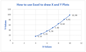 how to plot x vs y data points in excel excelchat