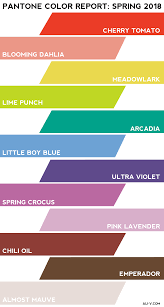 May The Ultra Violet Pantone Color Of The Year 2018 Invade