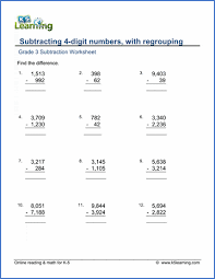 Addition and subtraction printable practice sheets, interactive quiz, math worksheet generator for class 3 kids. Grade 3 Math Worksheet Subtract 4 Digit Numbers With Regrouping K5 Learning
