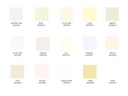 Decoding Your Wedding Palette The Complicated World Of Color Green Bride Guide Pantone Ghost White Paint Colors For Home
