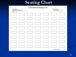 Florida Comprehensive Assessment Test Fcat Fcat 2 0