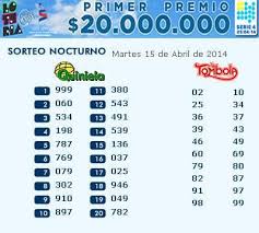 De hoy, ayer y sorteos pasados. Loteria Uruguaya On Twitter Resultados De La Quiniela Y Tombola Nocturna 15 04 2014 Http T Co 3qoxh7im0f