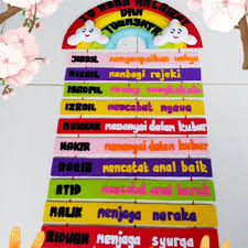 Berlumba lumba ceriakan kelas harian metro. Hiasan Kelas Nama Malaikat Pajangan Edukasi Prakarya Shopee Indonesia