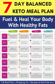 Part 3 Of Our 3 Free Ketogenic Meal Plans Is A 7 Day Balanced Keto Meal Plan Pdf Version Included Ketogenic Meal Plan Ketogenic Diet Meal Plan Keto Meal Plan