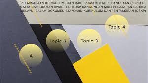 Semoga bahan prasekolah yang disediakan dapat memberi manfaat dan rujukan kepada. Pelaksanaan Kurikulum Standard Prasekolah Kebangsaan Kspk Di Malaysia Sorotan Awal Terhadap Kandungan Mata Pelajaran Bahasa Melayu Dalam Dokumen Standard Kurikulum Dan Pentaksiran Dskp By Norshahrul Marzuki
