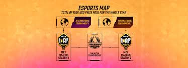 Free fire tournaments statistics prize pool peak viewers hours watched. Free Fire Esports 2021 In Malaysia Revealed To Include Three Tournaments Egg Network