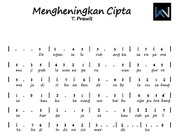 Not Angka Piano Pianika Lagu Mengheningkan Cipta Katawarga Com