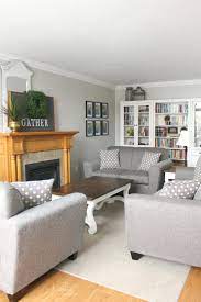 August 15, 2012 by judy hoch 13 comments. The Uncluttered Homeschool Northern Nester