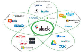 How To Talk About Your Competitive Landscape In Your