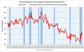 coyote blog blog archive more lame economic analysis