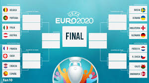 Los italianos quieren imponer su favoritismo en la llave. Clasificados A Octavos De Final De La Eurocopa 2021