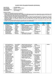 Kembali lagi di blog kherysuryawan.id yang selalu aktif berbagi perangkat pembelajaran kurikulum 2013 secara gratis dan semuanya sudah melalui tahapan revisi meskipun belum sempurna sesuai dengan harapan anda sekalian. Silabus Prakarya Kelas 9 Budidaya Ikan Konsumsi Silabus Rpp