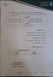 قسم العقيدة أم القرى Uqu Alagidah Twitter