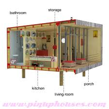 Contemporary Small House Plans The house plans in this category are all great choices for building on a budget. contemporary small house plans sheena