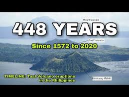 The eruption of taal continued until august 13th of 1749. 1572 2020 Timeline Of Taal Volcano Eruptions Taalvolcano Youtube