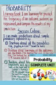 Grade 4 Probability Probability Lessons Probability Math Math Third