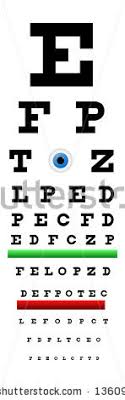 snellen chart eye test stock vector 136099085 shutterstock