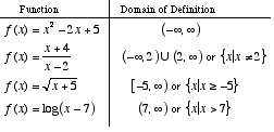 Mathwords Domain