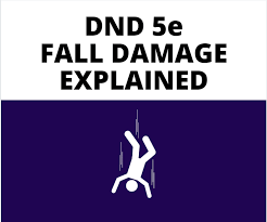 1d6 points of damage per 10 feet fallen, to a maximum of 20d6. Dnd 5e Fall Damage Explained The Gm Says