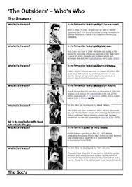This quiz covers the book as well as the movie which starred matt dillon, ralph macchio, c. The Outsiders Who S Who In The Film And The Novel Outsiders Lesson Plans The Outsiders Middle School Literature