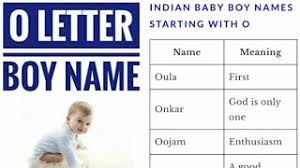 Zur bildung von wörtern werden mit sechs ausnahmen alle buchstaben entsprechend der laufrichtung der arabischen schrift von rechts nach links verbunden. O Letter Baby Boy Name Boy Name Starting With O Letter Youtube
