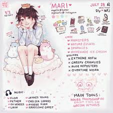 Myetie As In Spaghetti Artist Meme Artist Memes Meet The Artist