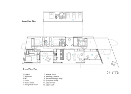 Dream house plans & designs with porch for 2021. Clear Lake Cottage Maclennan Jaunkalns Miller Architects Archdaily