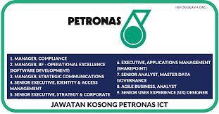 Iklan kerjaya terlengkap ya hanya di sini. Syarat Kelayakan Kerja Petronas
