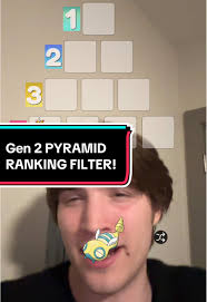 Gen 2 Pokémon Ranking Filter Insights