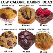 Healthy Recipes On Instagram Looking For Some Calorie Friendly Baking To Do While On Lockdown Low Calorie Baking Low Calorie Muffins Healthy Baking