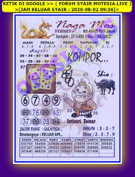 1 New Message Kode Syair Sydney 2 Agustus 2020 Forum Syair Togel Hongkong Singapura Sydney
