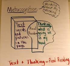 Happy Literacy Reading Is Thinking