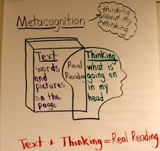 Happy Literacy Reading Is Thinking