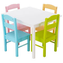 Homestead table and chair set (2 chairs included) your little one will use the homestead kids table and chair set by delta children to play, create and learn. Product