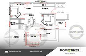 House plans indian style engly co. 1000 Sq Ft Home Designs India