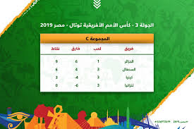 كيف يعمل api إعادة كتابة لدينا. ØªØ±ØªÙŠØ¨ Ù…Ø¬Ù…ÙˆØ¹Ø© Ø§Ù„Ø§Ù‡Ù„ÙŠ ÙÙŠ Ø§ÙØ±ÙŠÙ‚ÙŠØ§ 2019 Cinefilia
