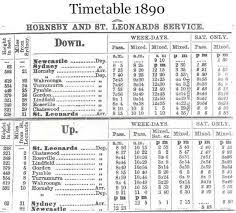 The North Shore Railway In 2021 St Leonards North Shore Train Timetable