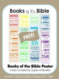 books of the bible poster free printable bible for kids