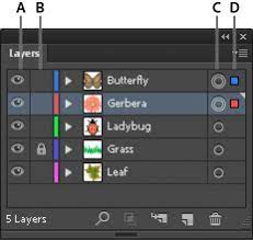 Drag across multiple edit column buttons to lock multiple items. How To Use Layers In Illustrator