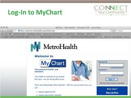 Ppt Metrohealth Mychart Powerpoint Presentation Free