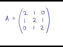 Find the eigenvalues and associated eigenvectors of the matrix a = −1 2 0 −1. Find Eigenvectors Of 3x3 Matrix Youtube Matrix Math Equation Find