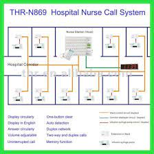 China Professional Hospital Nurse Call System Thr N869 China Nurse Call System Medical Equipment