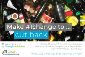 Lifestyle medicine week is may 30th through june 5th. Lifestyle Medicine Week 2021 Day 7 British Society Of Lifestyle Medicine