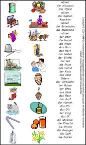 Wenn du zwei nomen zusammensetzt, kannst du das zusammengesetzte nomen manchmal nicht so gut lesen: Zusammengesetzte Nomen Von Nahgarn Bis Osterglocke Medienwerkstatt Wissen C 2006 2021 Medienwerkstatt