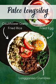 Pin On Food Bloggers Central Sharing Board